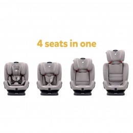 Joie Every Stage Group 0+/1/2/3 Car Seat